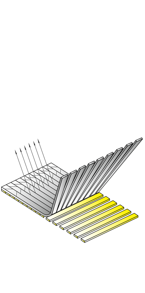 单轴向织物系列