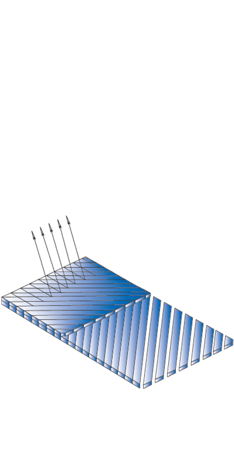 双轴向织物系列